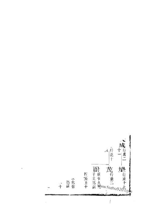 [下载][章氏宗谱]永康家谱_合卷.pdf