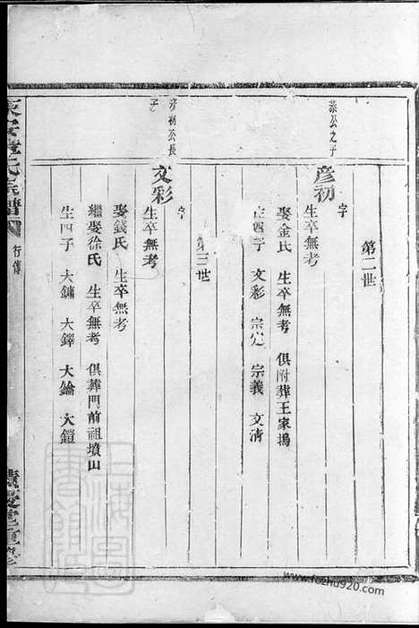 [下载][东安章氏宗谱]_合卷.pdf