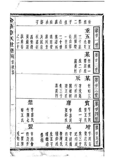 [下载][金华章氏宗谱]浙江金华家谱_卷.pdf