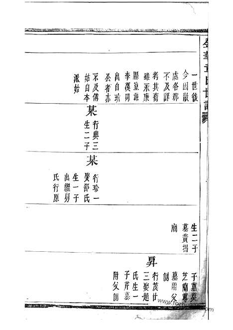 [下载][金华章氏宗谱]浙江金华家谱_卷.pdf