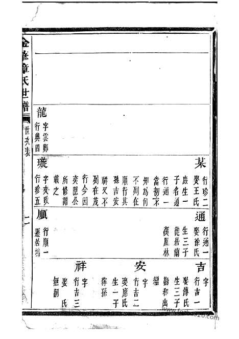 [下载][金华章氏宗谱]浙江金华家谱_卷.pdf