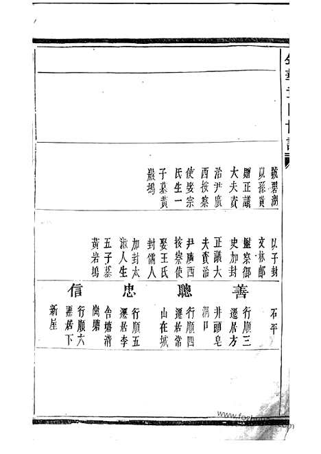 [下载][金华章氏宗谱]浙江金华家谱_卷.pdf