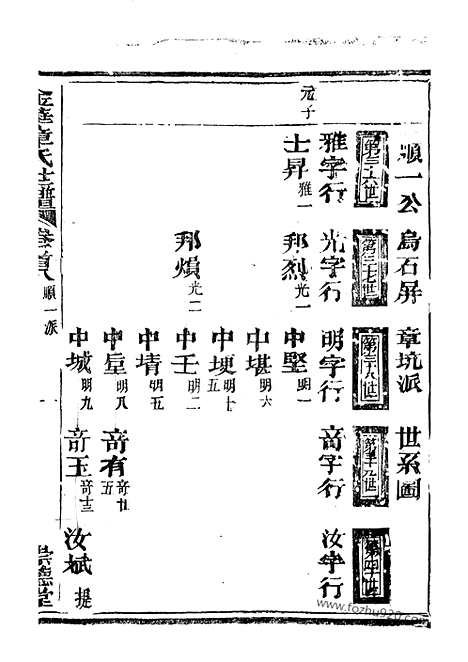 [下载][金华章氏世谱]_.pdf