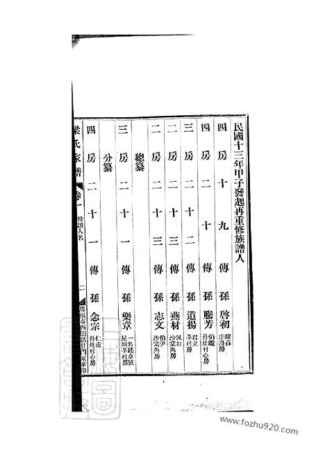 [下载][南海西樵梁氏家谱]_六卷_外集三卷.pdf