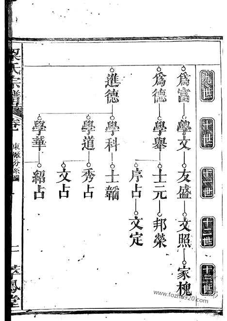 [下载][梁氏宗谱]_合卷.pdf