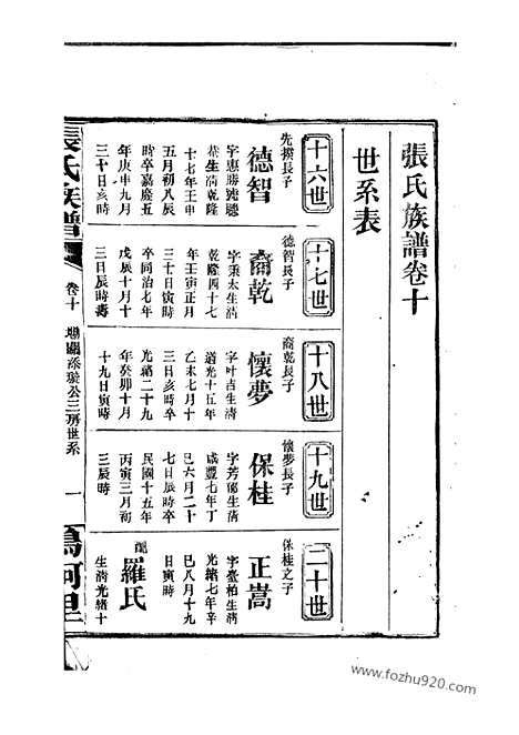 [下载][张氏族谱]巴陵家谱_.pdf