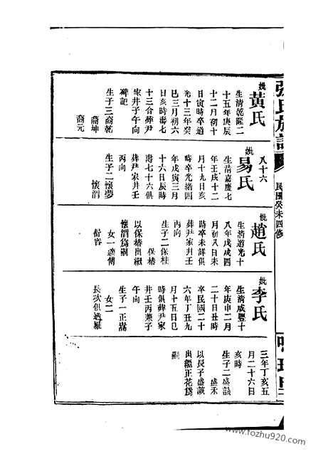 [下载][张氏族谱]巴陵家谱_.pdf