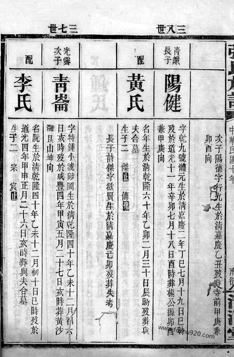 [下载][张氏族谱]平江家谱_.pdf