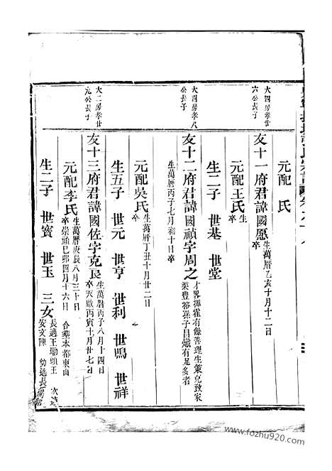 [下载][吴宁托塘张氏宗谱]_.pdf