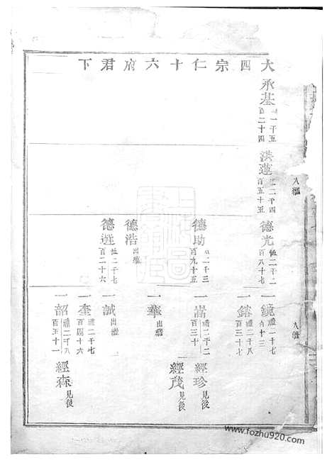 [下载][吴宁托塘张氏宗谱]_.pdf