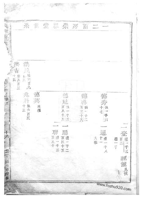 [下载][吴宁托塘张氏宗谱]_.pdf