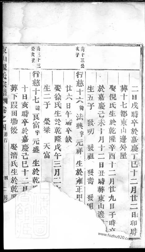 [下载][东山张氏宗谱]_.pdf