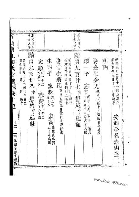 [下载][五马曲江张氏宗谱]东阳家谱_.pdf