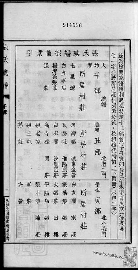 [下载][项城张氏族谱]河南项城家谱_十二卷.pdf