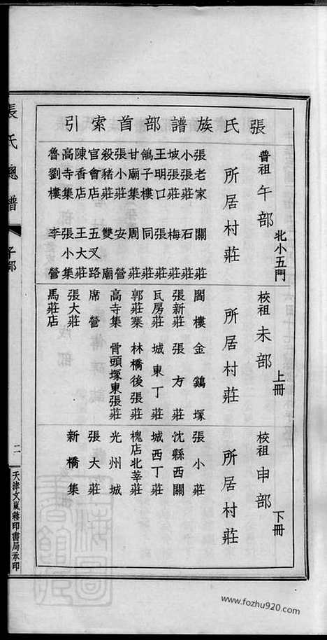 [下载][项城张氏族谱]河南项城家谱_十二卷.pdf