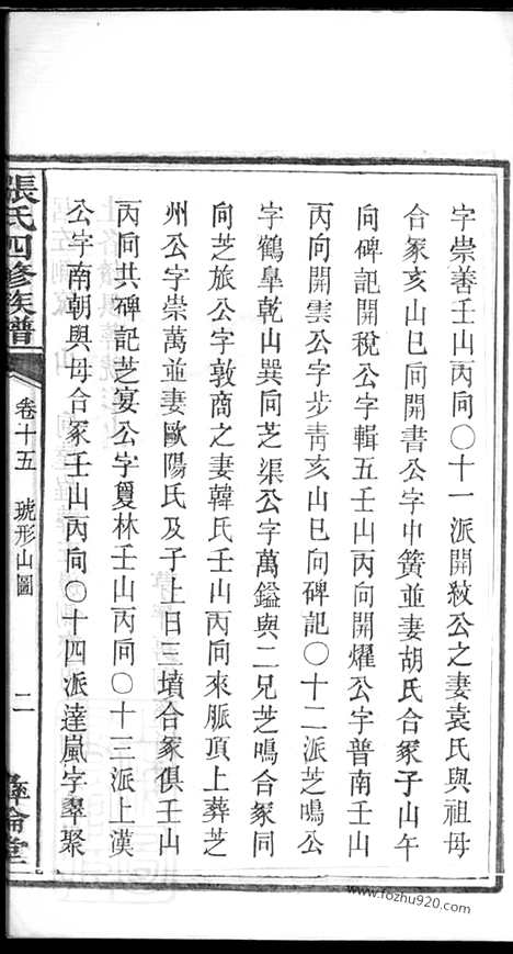 [下载][张氏四修族谱]湖南家谱_.pdf