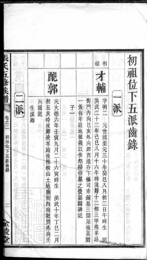 [下载][张氏五修族谱]湘潭家谱_.pdf