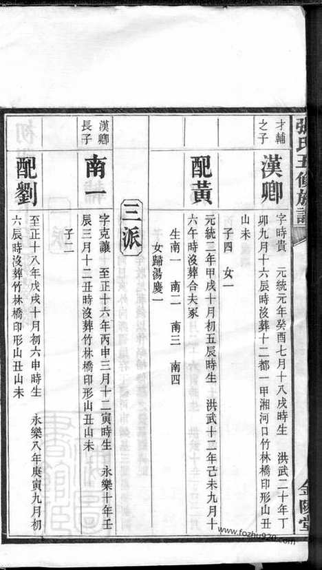 [下载][张氏五修族谱]湘潭家谱_.pdf