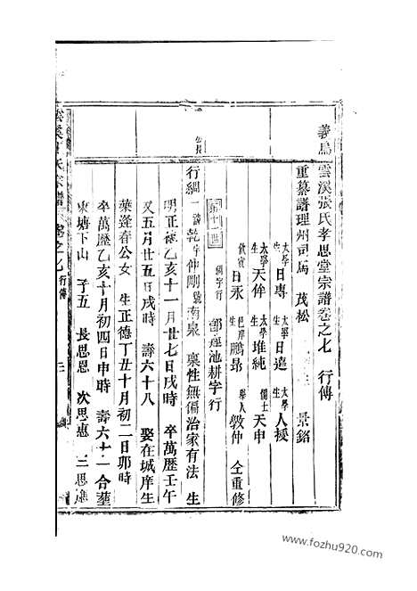 [下载][义乌云溪张氏孝思堂宗谱]_二十卷.pdf