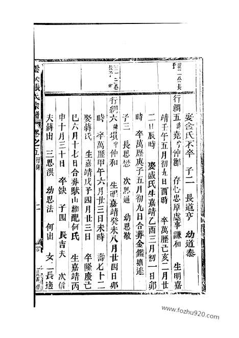 [下载][义乌云溪张氏孝思堂宗谱]_二十卷.pdf