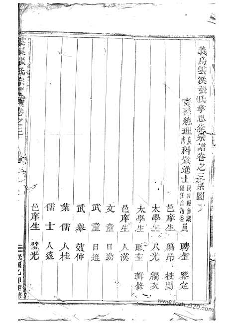 [下载][义乌云溪张氏孝思堂宗谱]_二十二卷.pdf