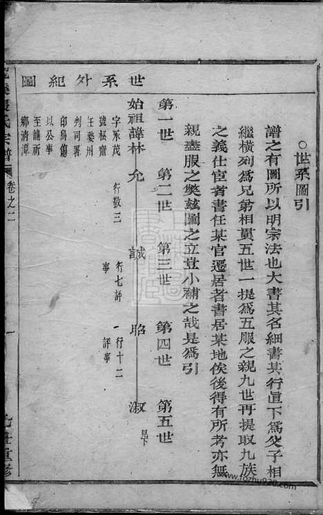 [下载][龙溪张氏宗谱]义乌家谱_.pdf