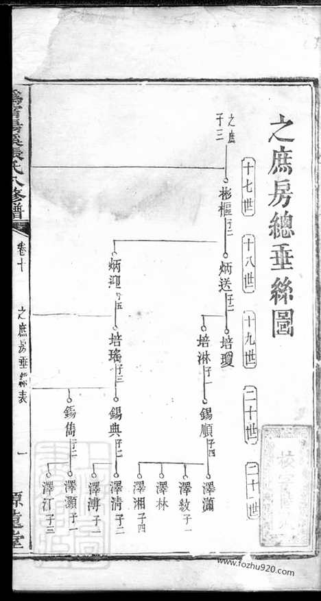 [下载][沩宁汤溪张氏八修族谱]宁乡家谱_.pdf