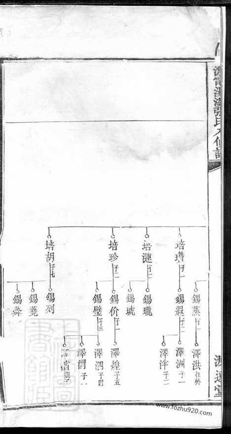 [下载][沩宁汤溪张氏八修族谱]宁乡家谱_.pdf