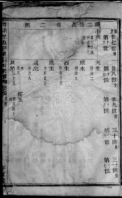 [下载][暨阳芝泉平阔张氏宗谱]_.pdf