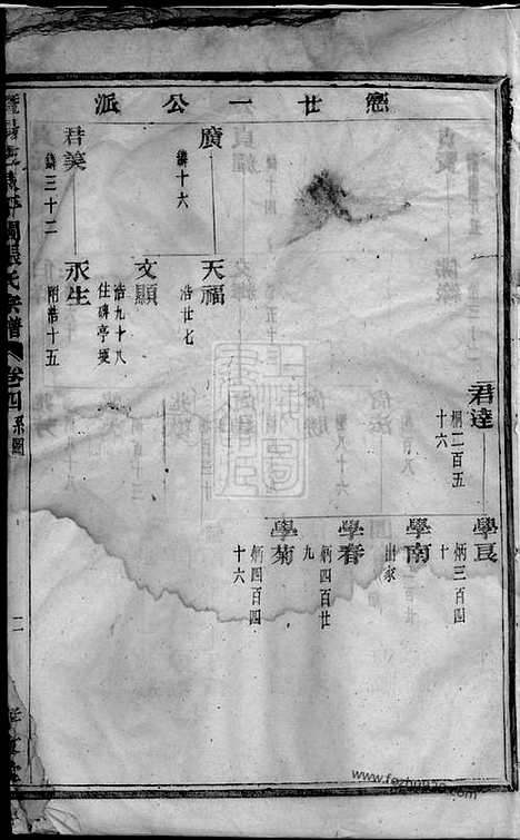 [下载][暨阳芝泉平阔张氏宗谱]_.pdf