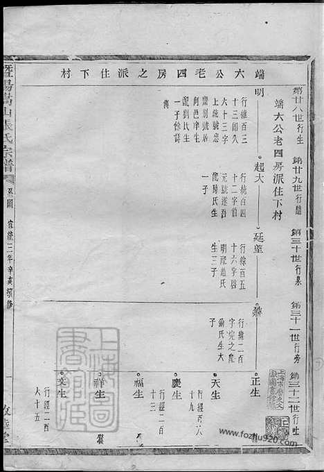 [下载][暨阳嵩山张氏宗谱]_十八卷_001.pdf