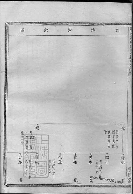 [下载][暨阳嵩山张氏宗谱]_十八卷_001.pdf