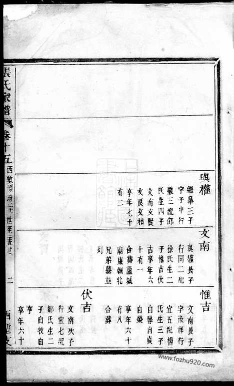 [下载][张氏家谱]馀姚家谱_.pdf