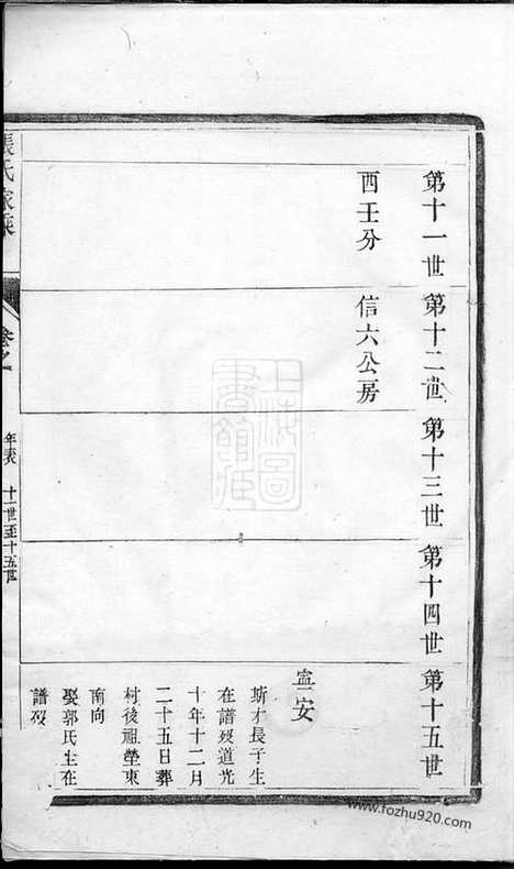 [下载][张氏家乘]润州家谱_合卷.pdf