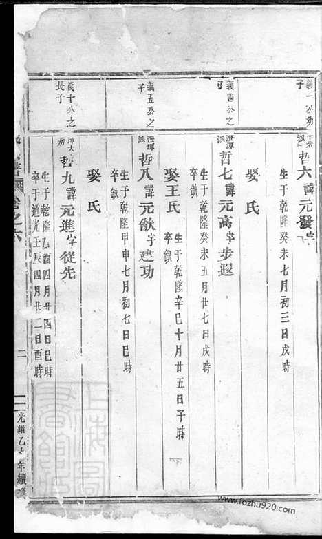 [下载][锦溪张氏宗谱]_.pdf