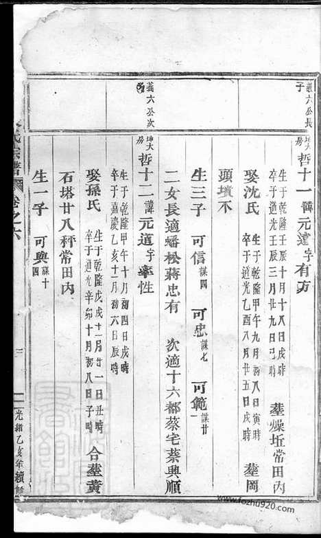 [下载][锦溪张氏宗谱]_.pdf