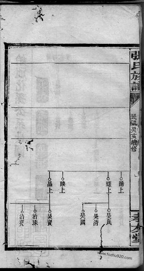 [下载][张氏族谱]浏阳家谱_十二卷.pdf