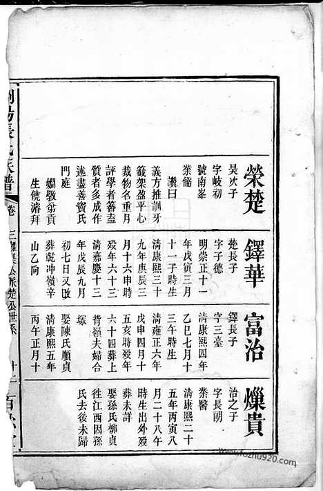 [下载][浏阳张氏族谱]_合卷.pdf