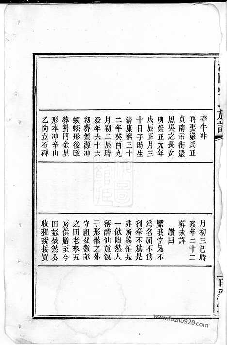 [下载][浏阳张氏族谱]_合卷.pdf