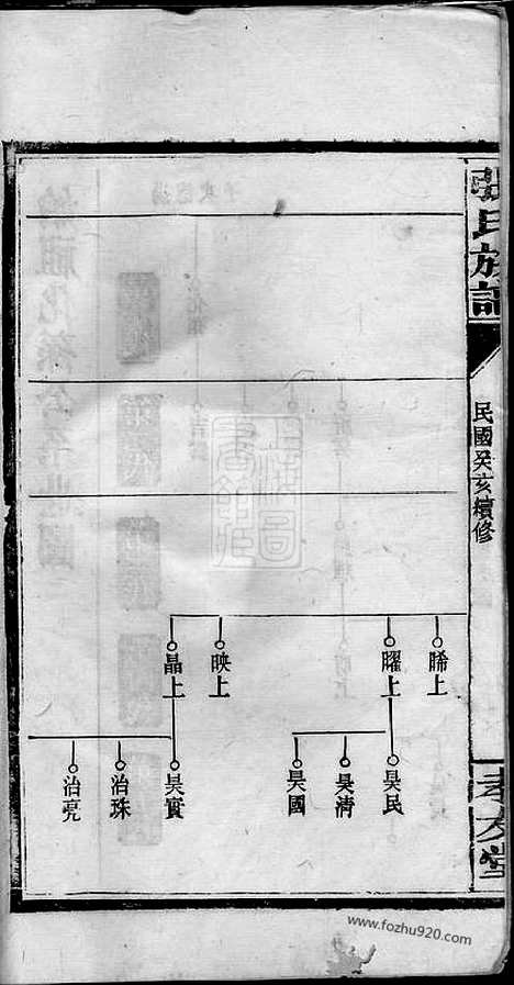 [下载][张氏族谱]浏阳家谱_十二卷.pdf