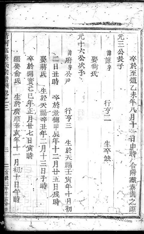 [下载][清河郡张氏宗谱]丽水家谱_.pdf