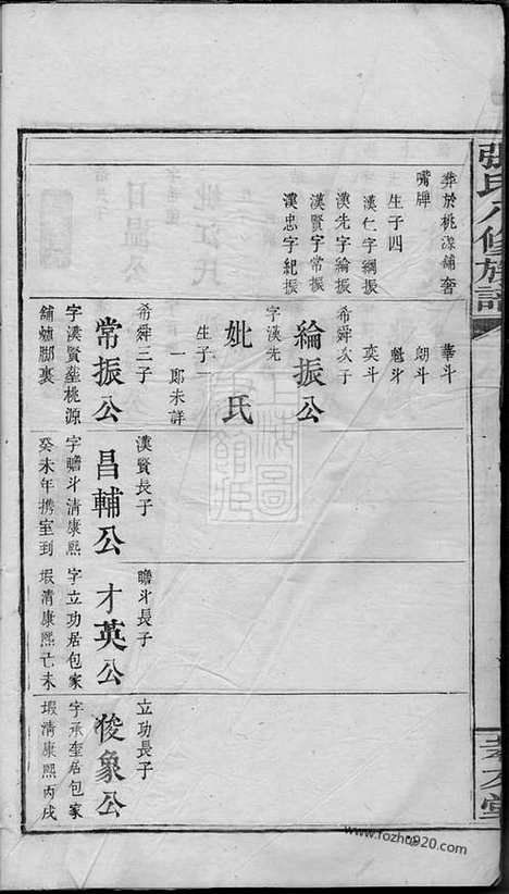 [下载][张氏八修族谱]_.pdf