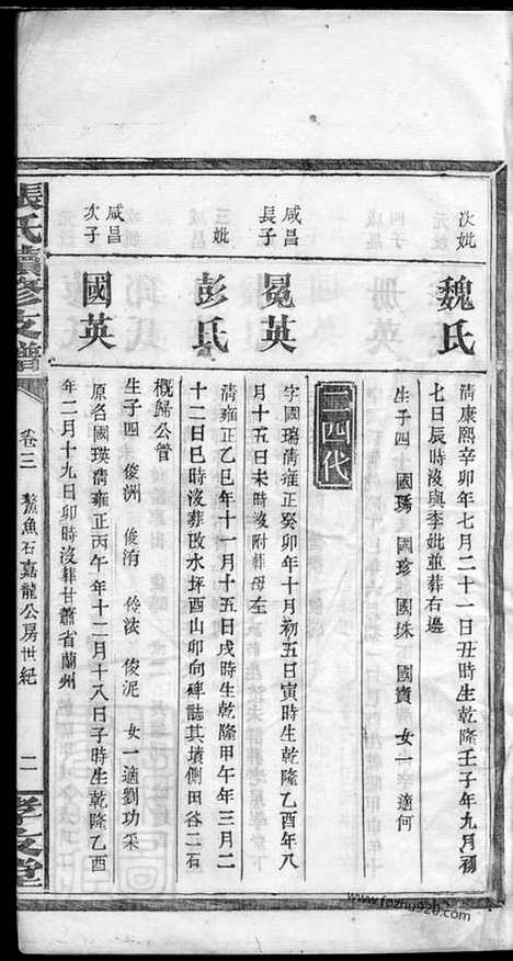 [下载][张氏续修支谱]_.pdf