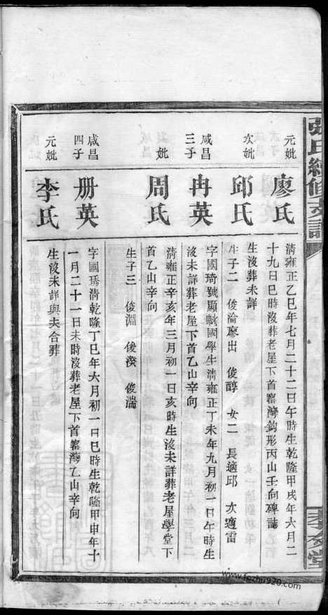 [下载][张氏续修支谱]_.pdf