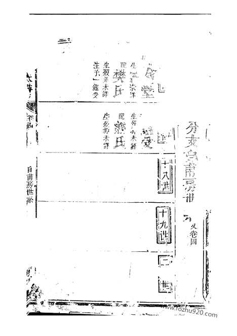 [下载][张氏族谱]_.pdf