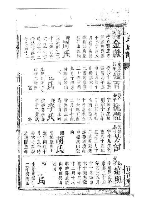 [下载][张氏族谱]_.pdf