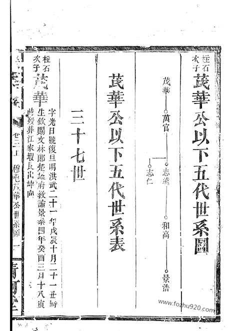 [下载][张氏族谱]_.pdf