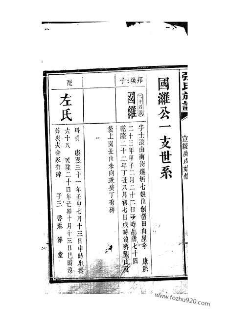 [下载][张氏族谱]_.pdf