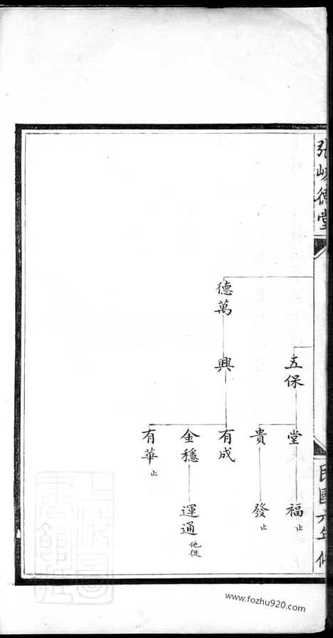 [下载][张氏家谱]_家谱）合卷.pdf