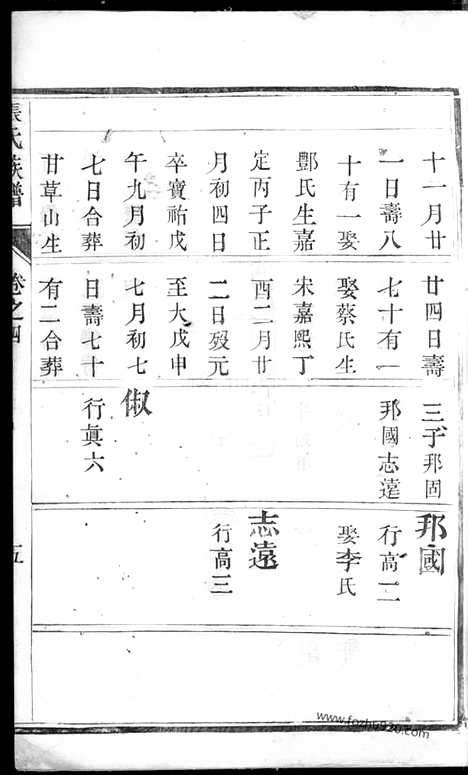 [下载][张氏族谱]_.pdf